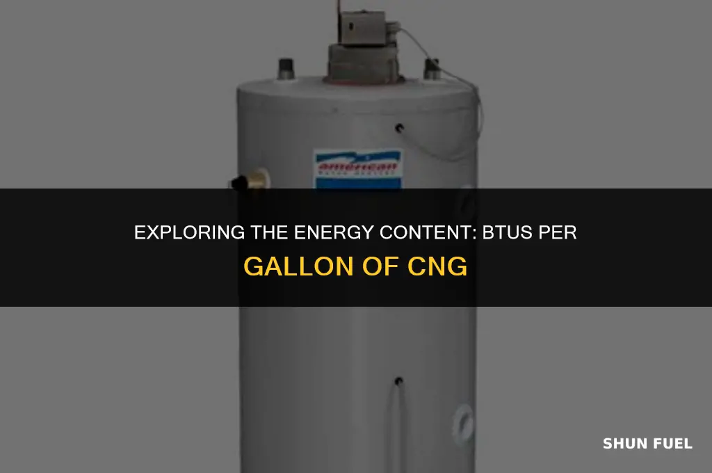 how many btu in gallon og cng