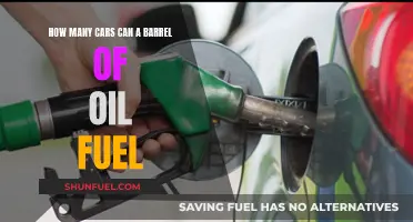 Cars Fueled by a Barrel of Oil: How Many?