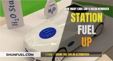 Solar Hydrogen Stations: Fueling Cars, Transforming Energy