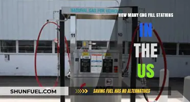 Exploring the Expansion: CNG Fill Stations Across the United States