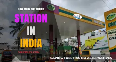 Exploring India's CNG Infrastructure: A Comprehensive Guide to Filling Stations