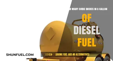 Understanding Gallons and Cubic Inches in Diesel Fuel