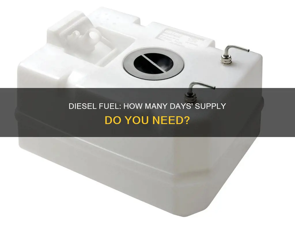 how many day supply of diesel fuel