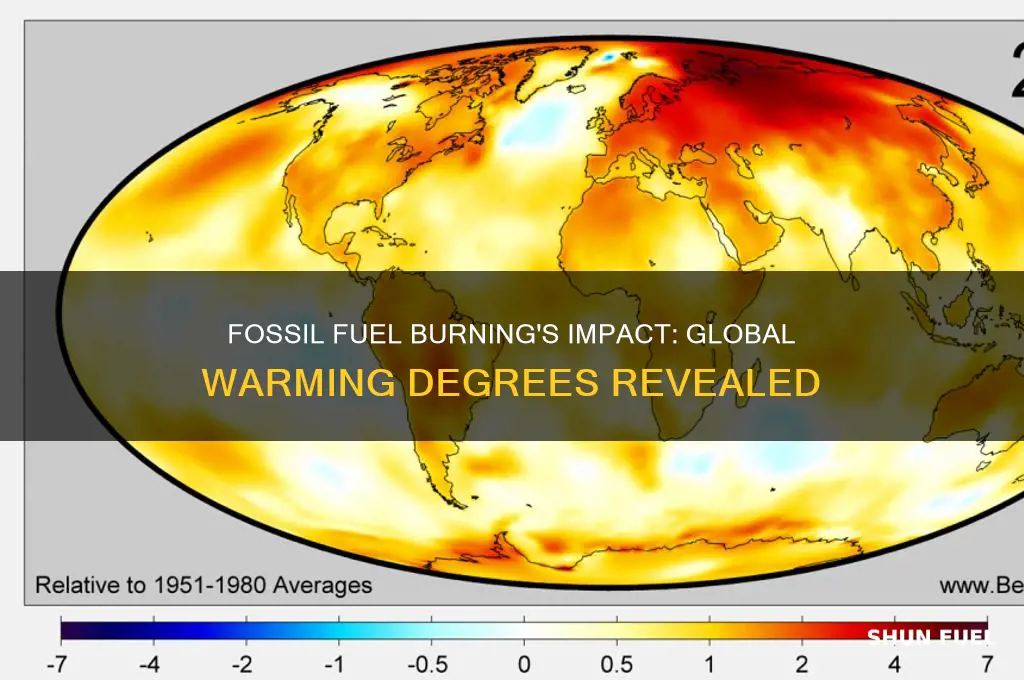 how many degrees global warming due to fossil fuel burning