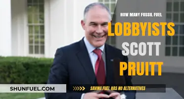 Scott Pruitt's Ties to Fossil Fuel Lobbyists: A Deep Dive