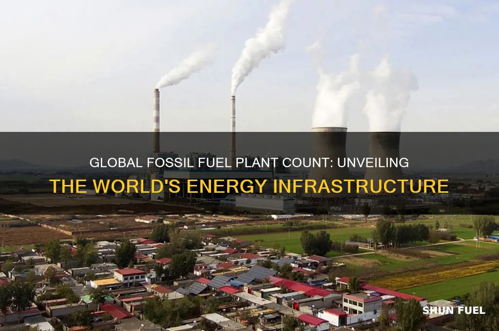 how many fossil fuel plants are in the world