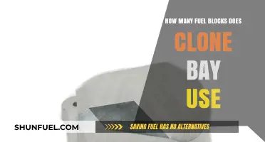 Fuel Efficiency of Clone Bay: Understanding Fuel Block Consumption
