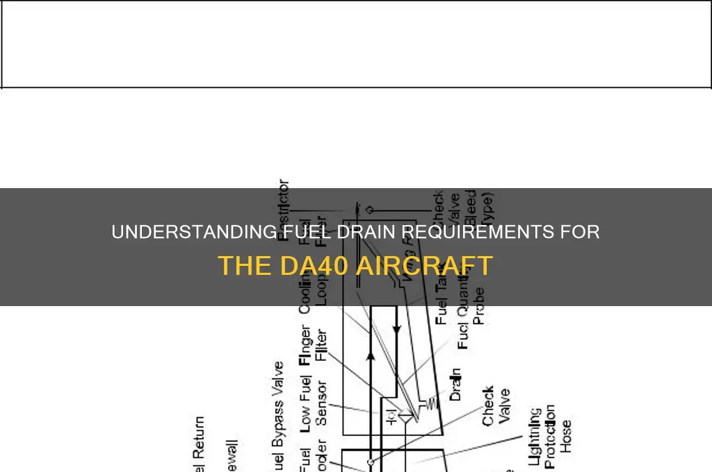how many fuel drain da40