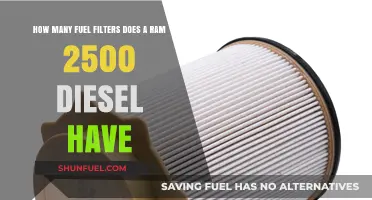 Fuel Filter Facts for Your Ram 2500 Diesel