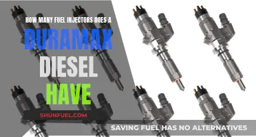 Duramax Diesel Fuel Injectors: How Many Does It Need?
