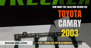 Fuel Injectors for Toyota Camry: How Many Are Needed?