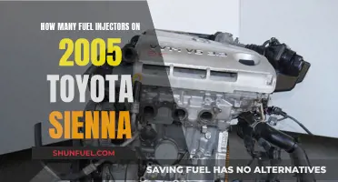 Fuel Injector Facts for 2005 Toyota Sienna Owners