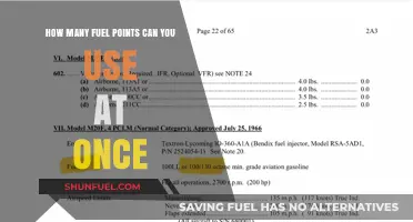 Maximize Your Savings: Understanding Fuel Points Usage Limits