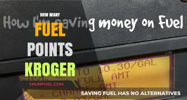Maximizing Kroger Fuel Points: A Comprehensive Guide to Savings