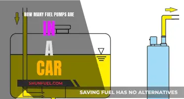 Understanding Your Car's Fuel Pump System: A Comprehensive Guide