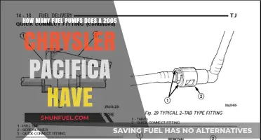Chrysler Pacifica 2005 Fuel Pump Count: A Comprehensive Guide