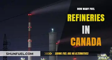 Canada's Fuel Refineries: Exploring the Number and Their Impact