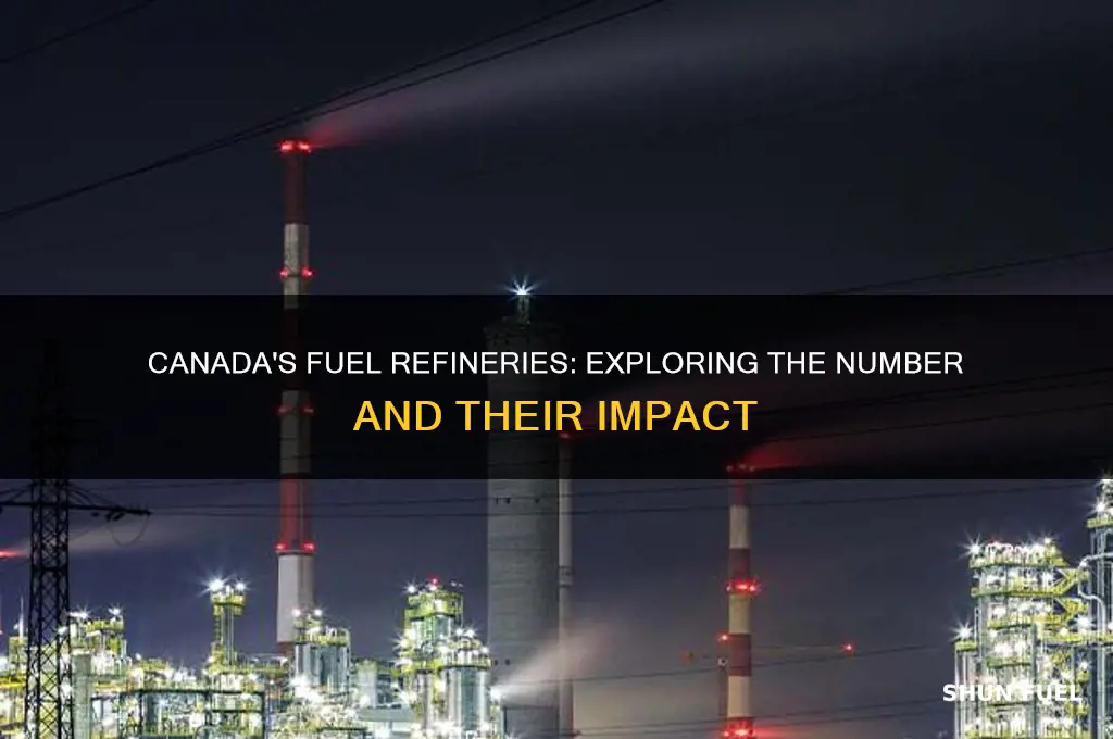 how many fuel refineries in canada
