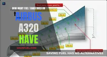 Fuel Storage Capacity of the Airbus A320: Tank Count
