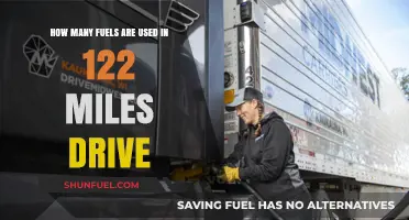 Calculating Fuel Consumption for a 122-Mile Drive: Types and Quantities