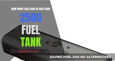 The Fuel Tank Capacity of a 2003 Ram 2500