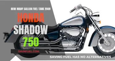 Honda Shadow 750: Fuel Tank Capacity Explored