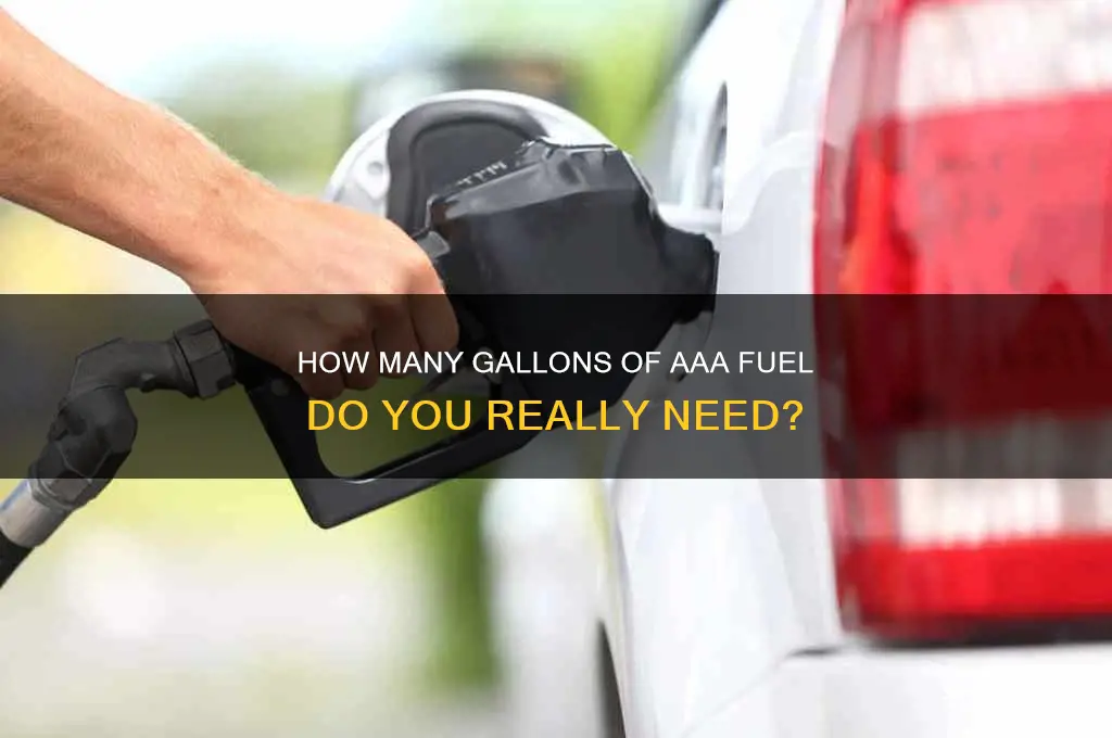 how many gallons aaa fuel