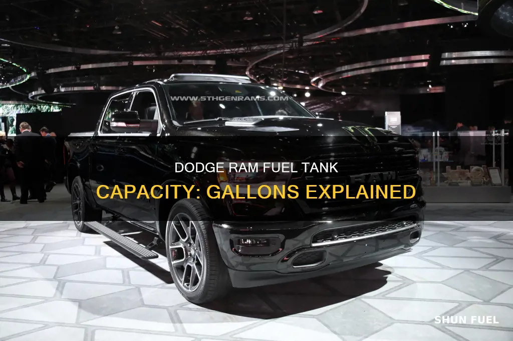 how many gallons are 2nd gen dodge ram fuel tank