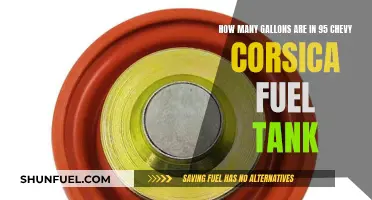 Fuel Tank Capacity of a 95 Chevy Corsica