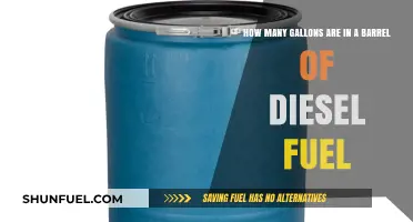 Understanding the Diesel Fuel Barrel Capacity
