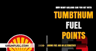 Maximize Your Savings: Tumbthumb Fuel Points to Gallons Guide