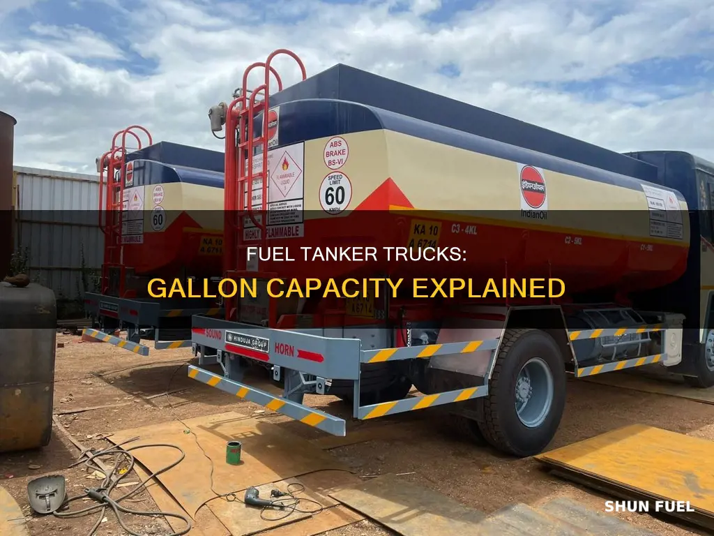 how many gallons capacity in a fuel tanker truck