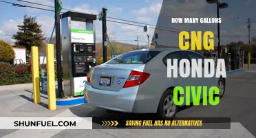 Exploring the Fuel Capacity of a Honda Civic on CNG