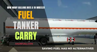 Fuel Tanker Capacity: How Many Gallons in an 18-Wheeler?
