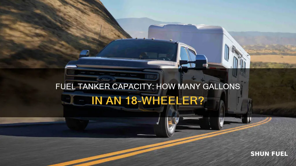 how many gallons does a 18 wheeler fuel tanker carry