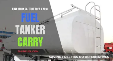 Fuel Tanker Capacity: How Many Gallons Do They Hold?
