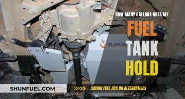 Fuel Tank Capacity: Understanding Gallons for Your Vehicle