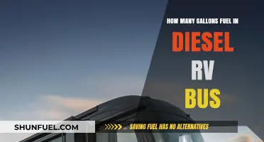 RV Diesel Bus: How Many Gallons of Fuel?