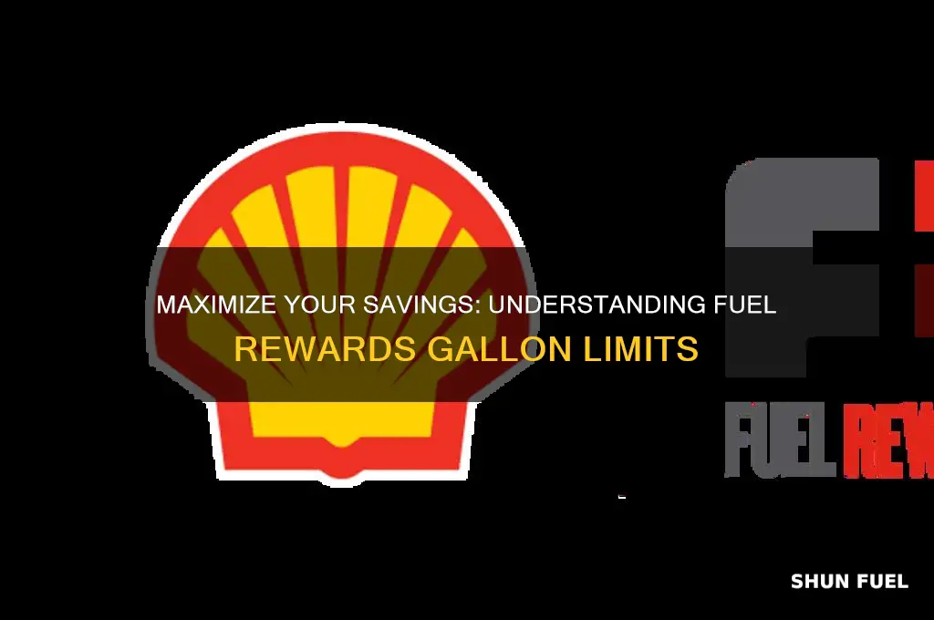 how many gallons fuel rewards