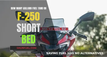 Ford F-250 Fuel Tank Capacity: All You Need to Know