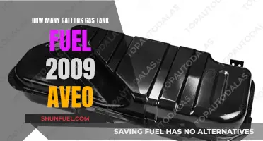 Aveo Gas Tank Capacity: How Much Fuel Does It Hold?