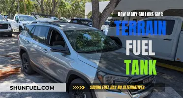 GMC Terrain Fuel Tank Capacity: How Many Gallons?