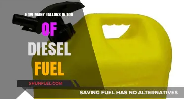 Diesel Fuel Calculations: Gallons in 100