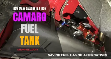 Camaro Fuel Tank Capacity: How Many Gallons?