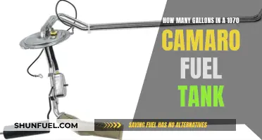 Fuel Tank Capacity of the 1970 Camaro: Gallons
