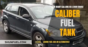 Dodge Caliber Fuel Tank Capacity: How Many Gallons?