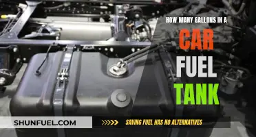 Understanding Car Fuel Tank Capacity: Gallons Explained