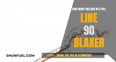 Understanding Fuel Line Capacity: 90 Blaxer's Gallon Measure