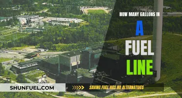 Fuel Line Gallon Capacity: Understanding the Basics