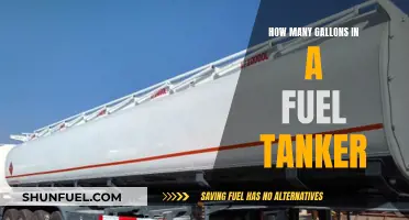 Fuel Tanker Capacity: Gallons and Limits